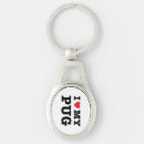 Search for pug mum key rings Pet