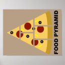 Search for junk food posters Funny
