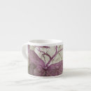 Search for butterfly silhouette mugs Animal