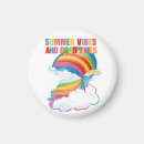 Search for good time magnets Happy