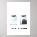 Search for shaker posters Kitchen