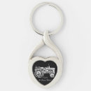 Search for for truckers key rings For him