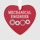Search for motorized christmas tree decorations Engine
