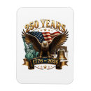 Search for declaration of independence magnets Semiquincentennial