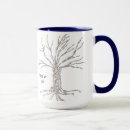 Search for dna mugs Geneology