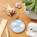 Search for fluffy key rings Fluffy white clouds