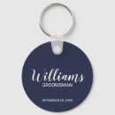 Search for blues man rounded key rings For him