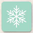 Search for nordic coasters White