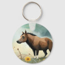 Search for patch round key rings Field