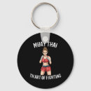 Search for mma fighter key rings Karate