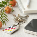 Search for blue and yellow key rings For him