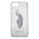 Search for peacock iphone cases Trendy