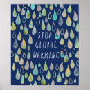 Search for global warming posters Earth