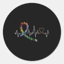 Search for all access stickers Emotional distress