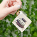 Search for meditative key rings Tranquillity