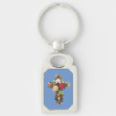 Search for rose cross key rings Christian