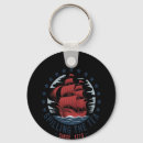 Search for day tea party key rings Usa