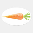 Search for healthy eating stickers Fresh