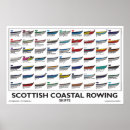 Search for yrs posters Sport