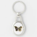 Search for orchids accessories Luxury