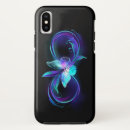 Search for magical butterfly electronics Black