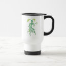 Search for beast mugs Magical creature
