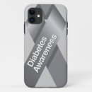 Search for diabetes iphone cases Disease