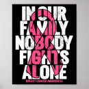 Search for sucks art Breast cancer hero