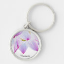 Search for namaste key rings Yoga