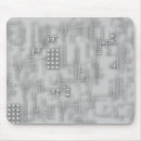 Search for electronic component mouse mats Background