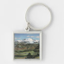 Search for colorado spring key rings Springs