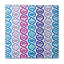 Search for biology tiles Lab