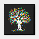 Search for asd magnets Awareness
