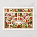Search for vintage flower seeds postcards Fruit