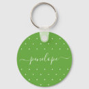 Search for lime green key rings Modern