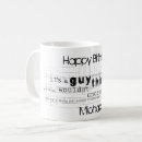 Search for brother in law mugs Father