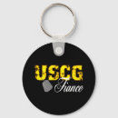 Search for fiance key rings Military