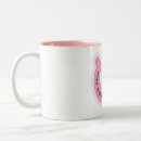 Search for indi mugs Pink