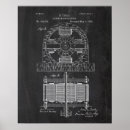 Search for motors posters Electric motor