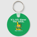 Search for all saints key rings Happy bunny