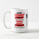 Search for checklist mugs Support