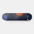 Search for planet skateboards Cosmos