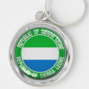 Search for sierra key rings Africa