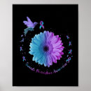 Search for mental health ribbon posters Bpd