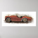 Search for triumph car posters Vintage