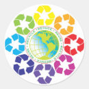 Search for reduce stickers Planet