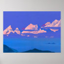 Search for himalaya posters Asia