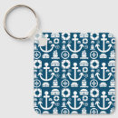 Search for elemental key rings Water