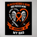 Search for leukaemia support posters Orange
