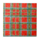 Search for scottish tartan tiles Celtic